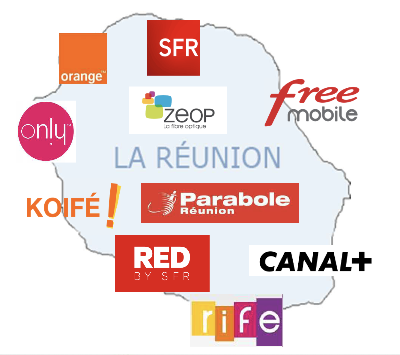 Lire la suite à propos de l’article Internet et téléphonie mobile à La Réunion