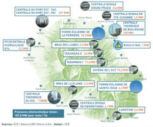 Carte-site-production-électricité-Réunion-2017