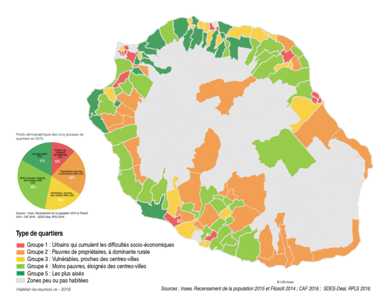 Cartographie des quartiers de la Réunion - Habiter La Réunion